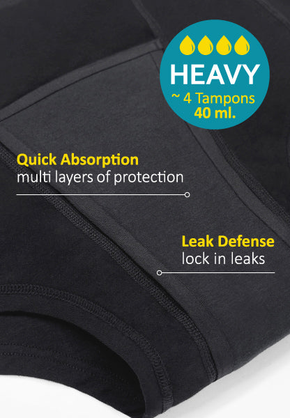 leakproof period boyshort