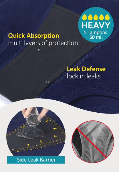 Neione period underwear heavy flow no side leaks