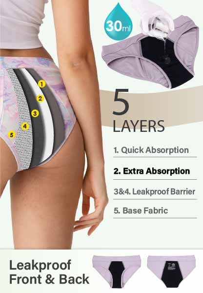 leakproof period underwear