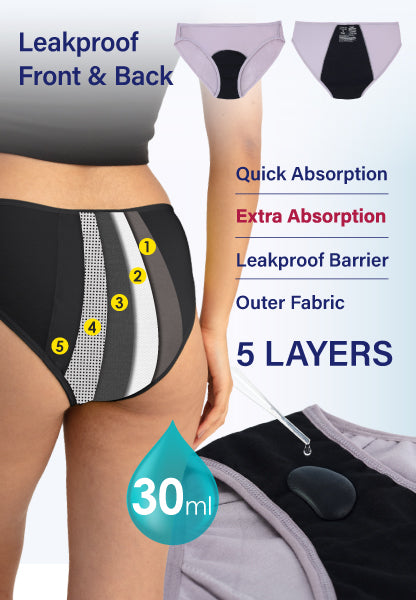 Neione period briefs front and back leakproof protection