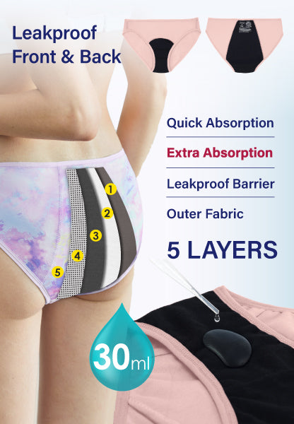 Neione period panties front and back leakproof protection
