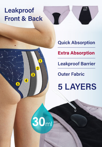 High Cut Bikini Period Underwear