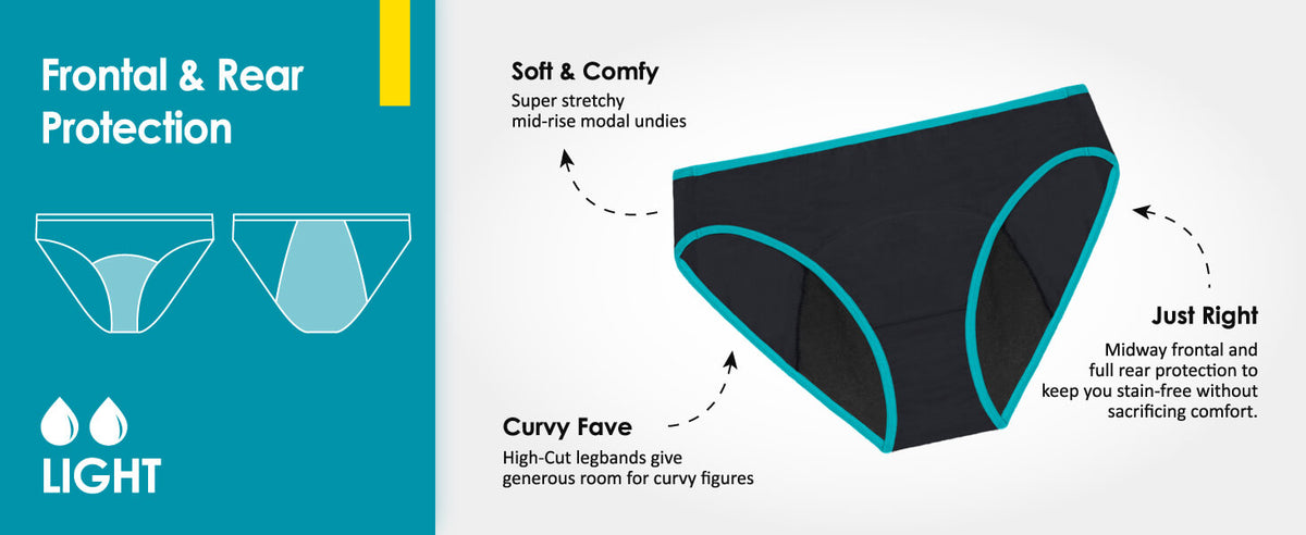 Leakproof Bikini Period Panties