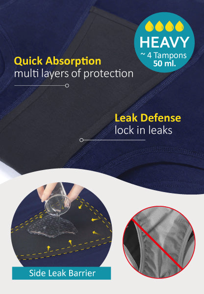 Neione period boyshort heavy flow no side leaks