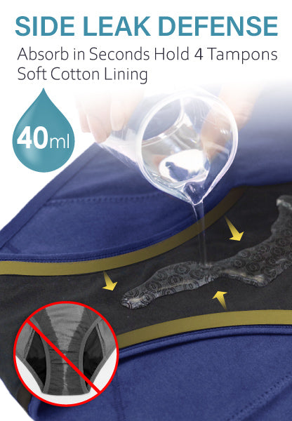 Neione Period Underwear with Side Leak Protection