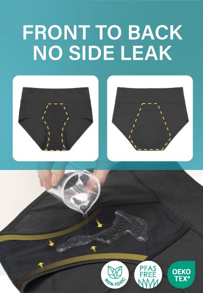 Neione Full Coverage Leakproof Underwear No PFAs 