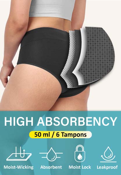 Neione High Absorbency Underwear Holds up to 50 ml